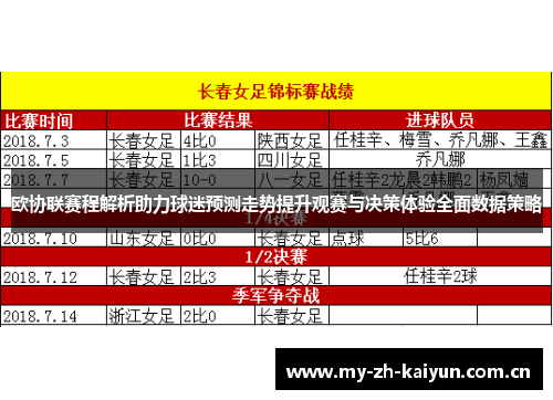 欧协联赛程解析助力球迷预测走势提升观赛与决策体验全面数据策略